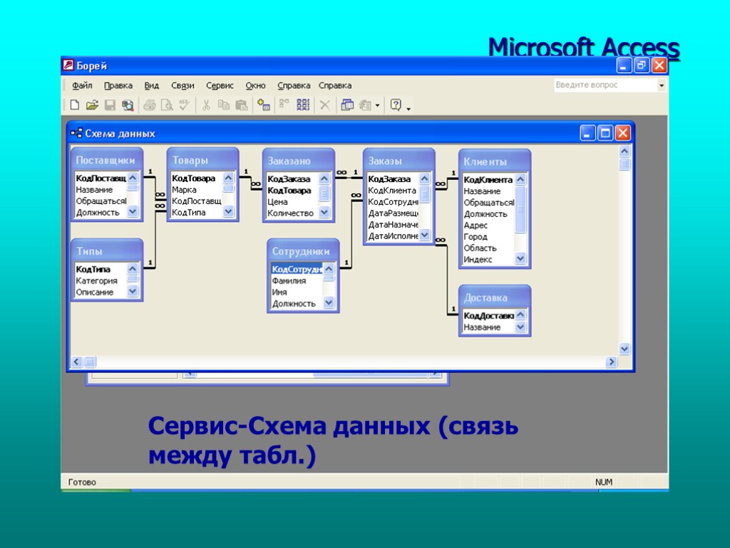 Microsoft Access Сервис-Схема данных (связь между табл.)